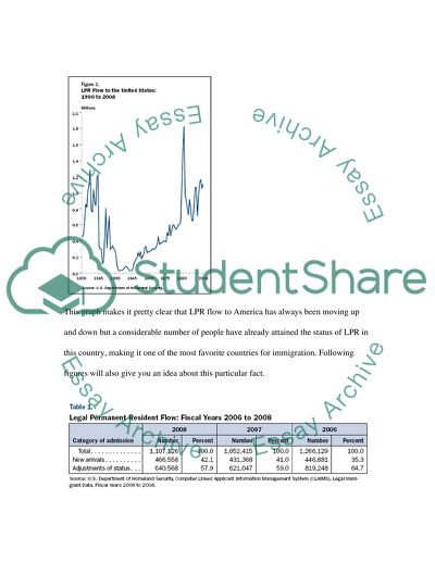The Economic Effects of Immigration