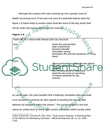 What Can Be Done to the Tax System of the USA