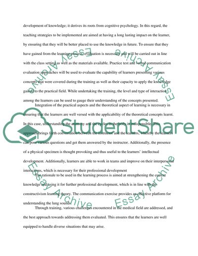 Nursing Certification and Learning Theory