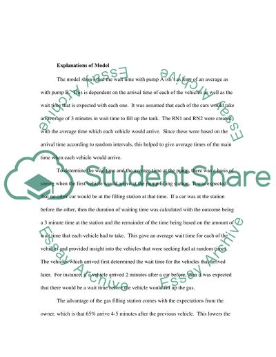 Business modelling for decision makers