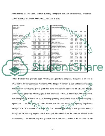 Burberry Company - Financial Analysis