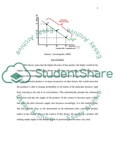 Supply, Demand, and Price Equilibrium