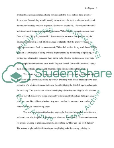 Six Sigma Process - Motorola