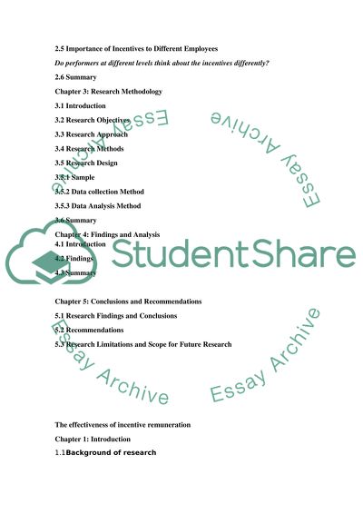 An Investigative Study on the Effectiveness of Incentive Remuneration