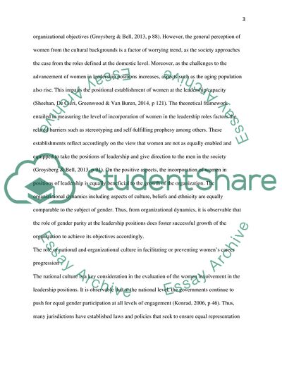 Women in the Decision-Making and Leadership Roles