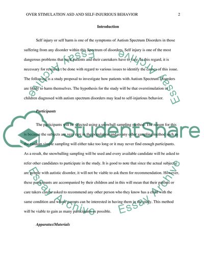 Self-injury or Self-harm as One of the Symptoms of Autism Spectrum Disorders