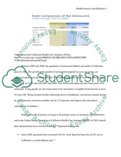 Reducing the Number of Uninsured in California