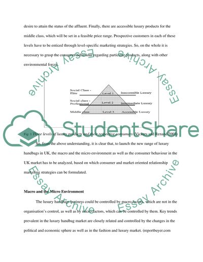 Launch of New Range of Luxury Handbags in the UK