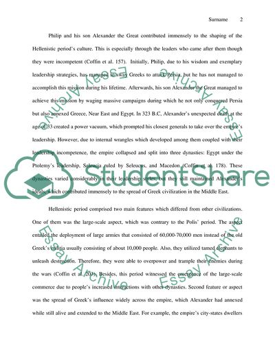 Philip, Alexander and the Hellenistic period