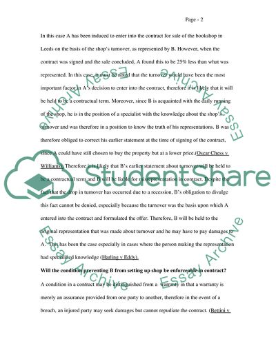 Contract Law Concepts