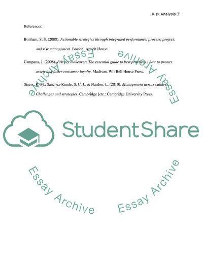 Protect the Organizations Information from Cyber Threats and Related Warfare