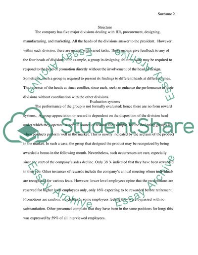 Organizational Development Intervention for a Cloth Manufacturing Company