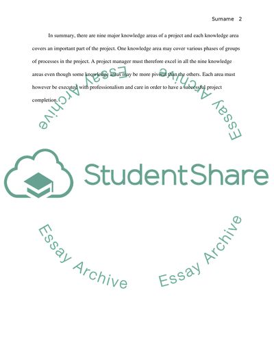 Nine Knowledge Areas of a Project