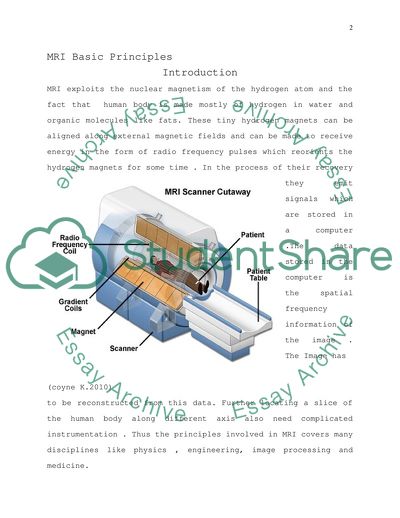 The Basic Principles of Magnetic Image Resonance Production