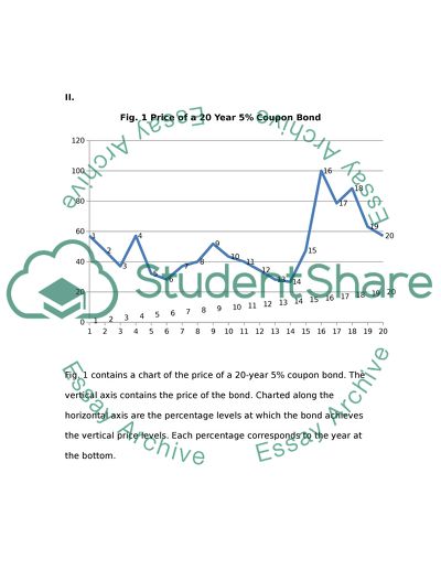 investment essay topics