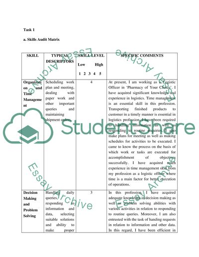 Effective Communication and the Development of Interpersonal Skills