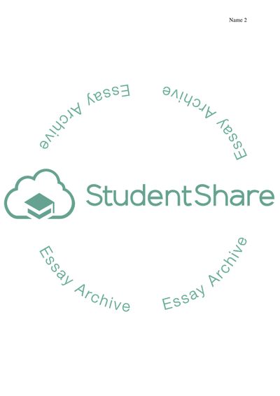 The Effect of International Relations on Ukraines Political Development