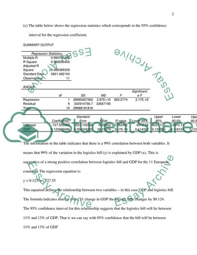 Problem-Solving Statistics Analysis
