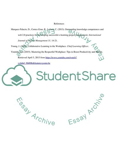 Proper Behavior in the Workplace