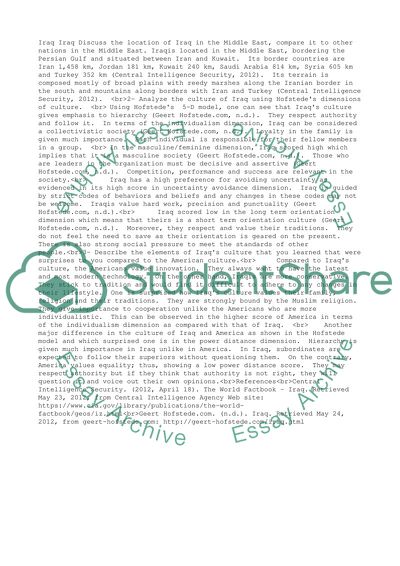 Geography and Culture of Iraq