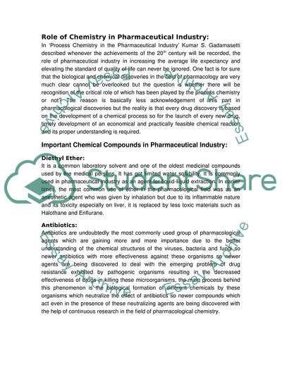 Role of Chemistry in Pharmaceutical Industry