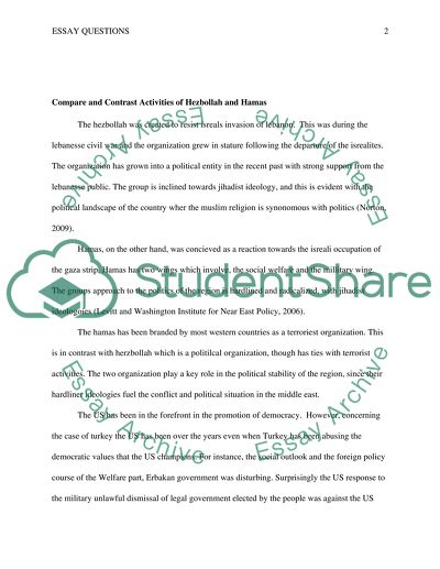 Activities of Hezbollah and Hamas