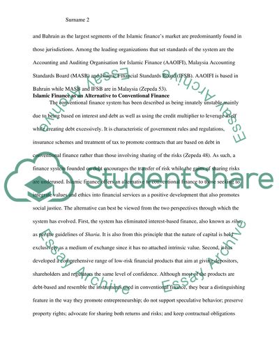 Financial Sphere in Islamic Countries