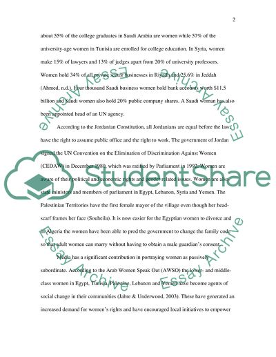 Are woman in the Arab world oppressed