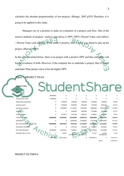 Perils of the Internal Rate of Return