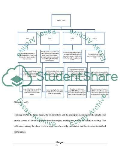 Communication - Rhetoric and Reasoning - Critique Assignment