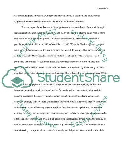 Immigration to America after the Civil War