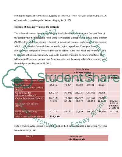 Computation of Companys Equity Cost of Capital and WACC