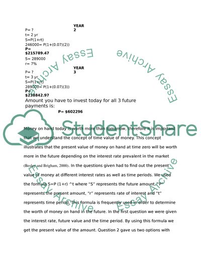 Mod2 SLP: Financial decision making