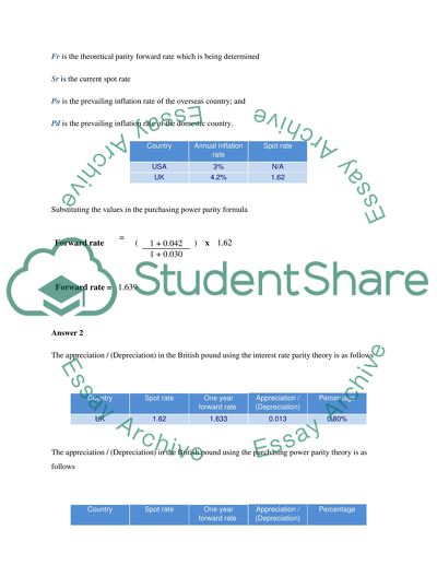 Forward Rate Using Both Interest Rate Parity Theory and the Purchasing Power Parity Theory