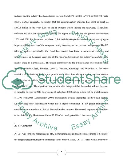 Telecommunication Companies in US