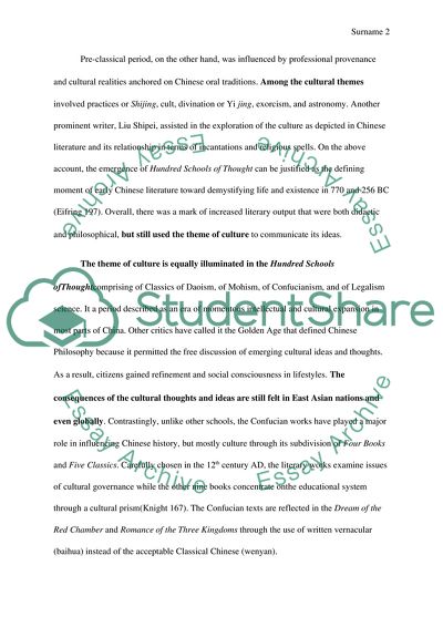 My life in china essay image