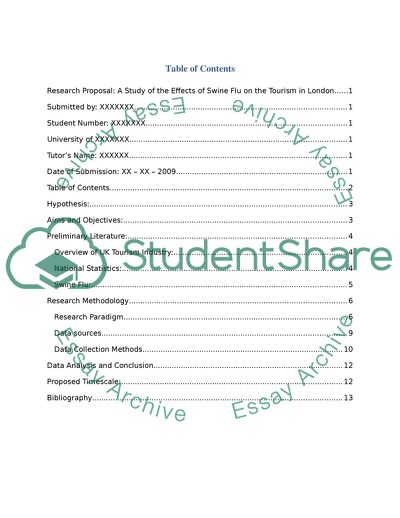 The Effects of Swine Flu on Tourism in London