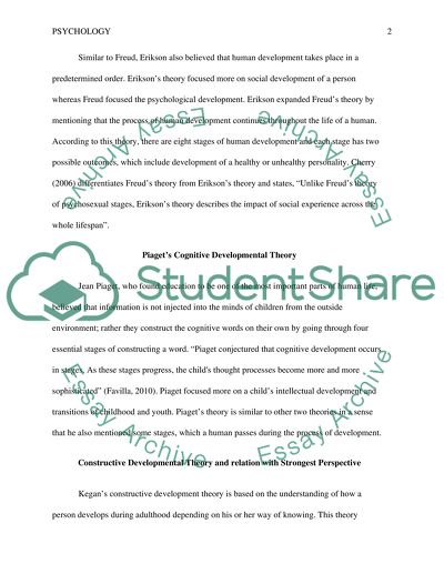 Theoretical Perspectives on Human Development