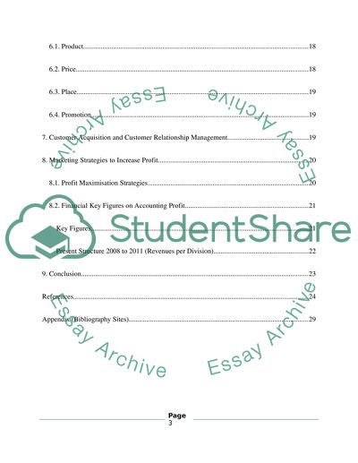 Marketing Process Model by Robert J. Dolan