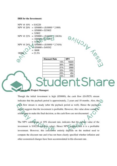 Supply Chain Management