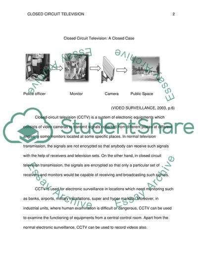 Closed Circut Television: A Closed Case