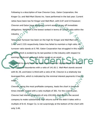 Wall-Marts Financial Growth Indicators
