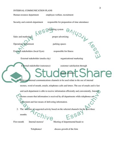 Internal Communication Plans