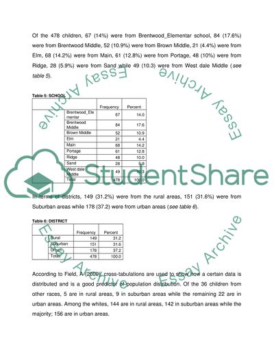 Data Measurement and Variables