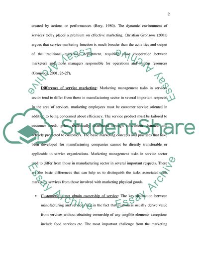 Marketing of Service