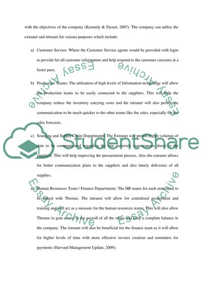 IT601-0903B-07 Information Technology in Business Management - Phase 3 Discussion Board