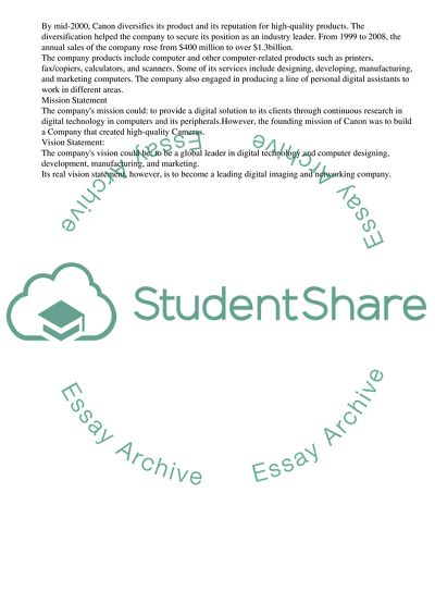 History of Cannon Inc