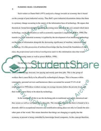 Relationship between Technology and Society