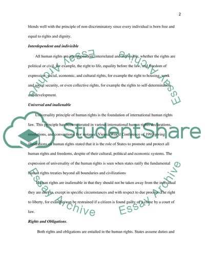 International Human Rights