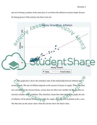 Analysis a relationship about economic